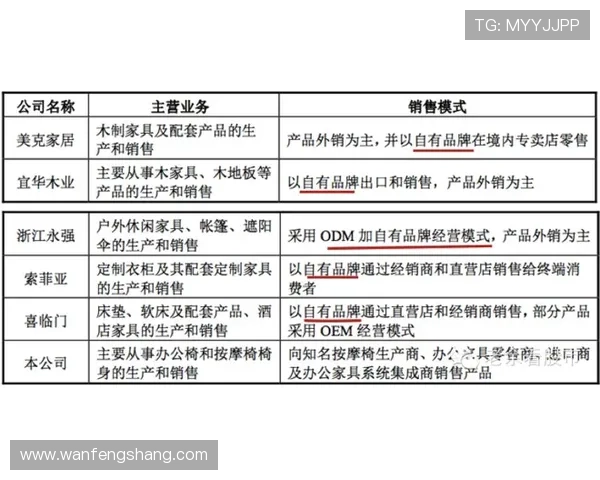 夸梅谈社交媒体训练现象强调封闭式训练的重要性与真实价值